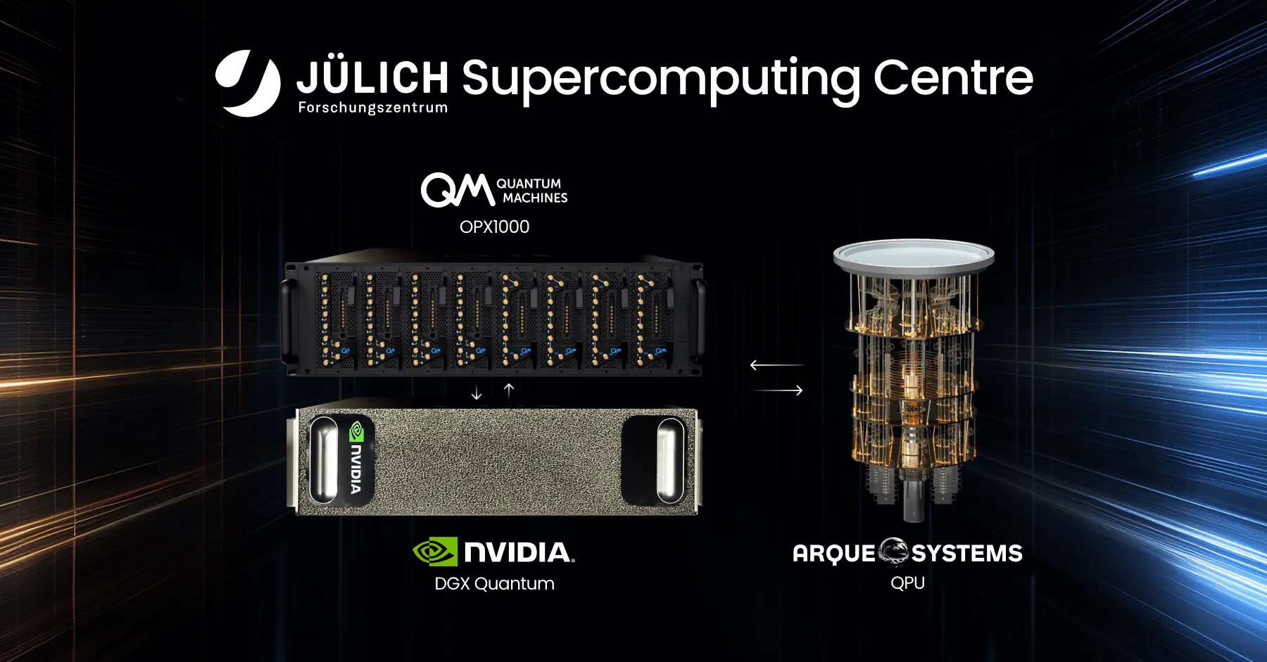 مقالة عن Jülich Supercomputing Centre Deploys NVI