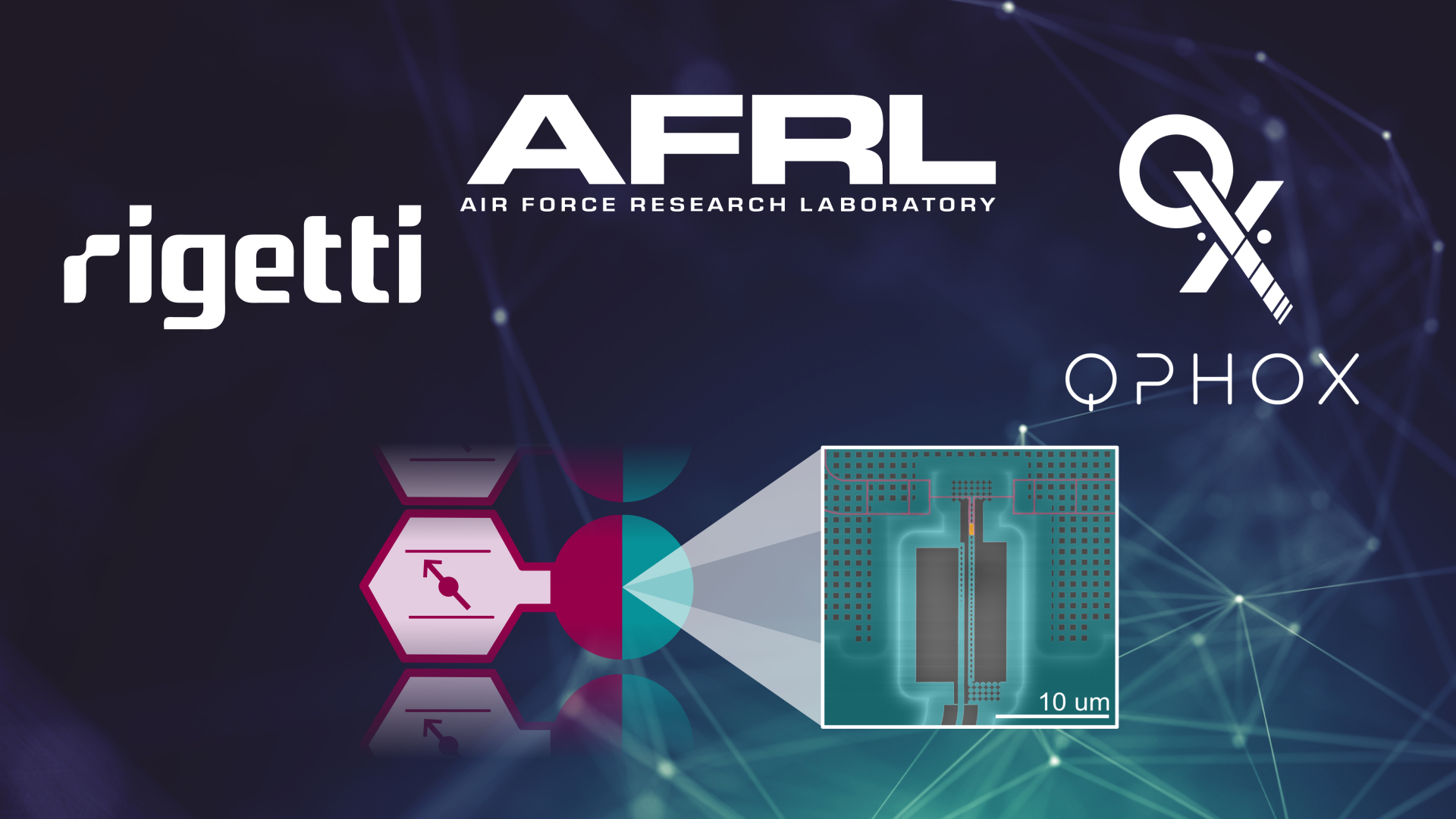 مقالة عن QphoX and Rigetti Awarded $5.8 Million A