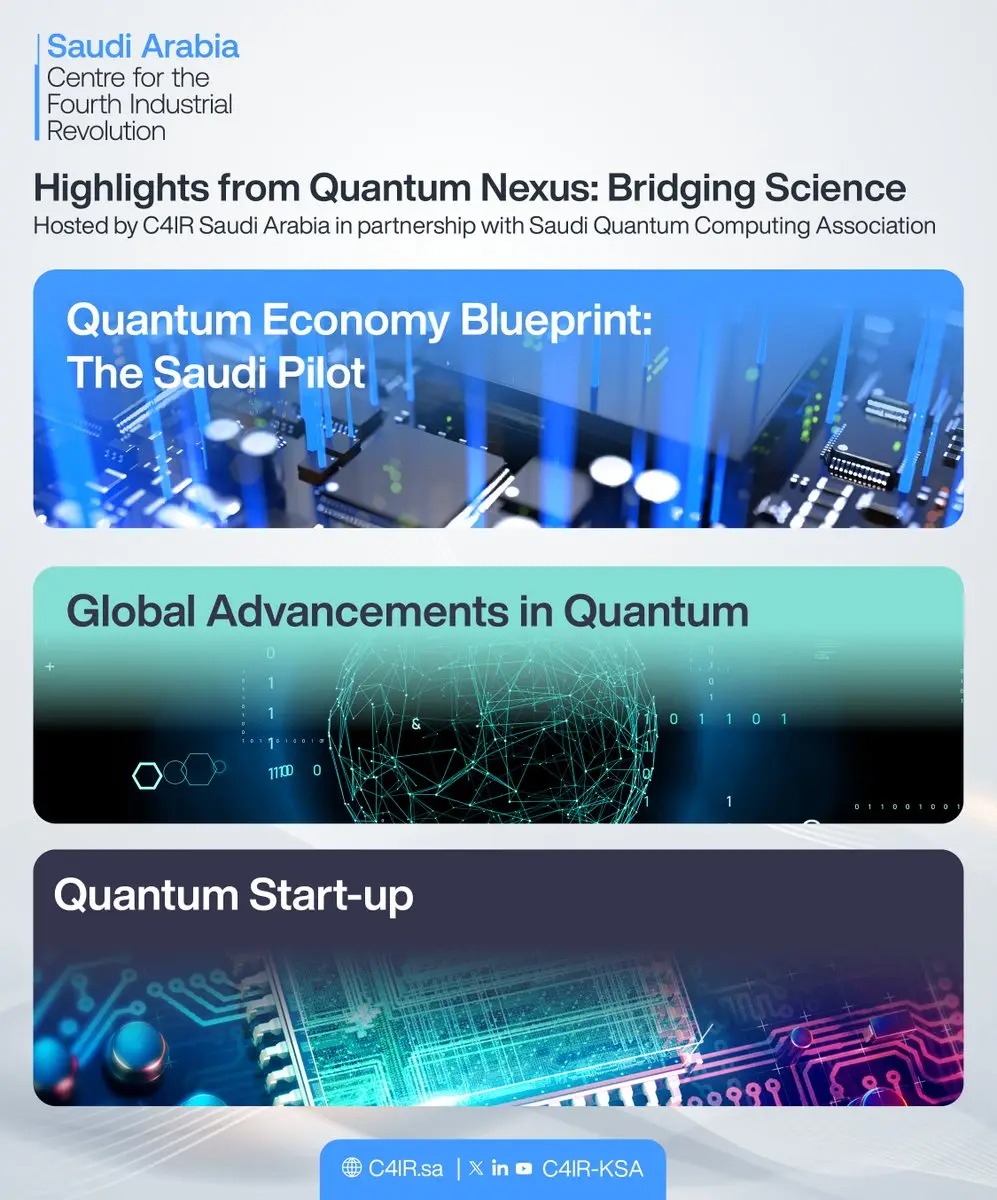 سلسلة ندوات Quantum Nexus — تسع جلسات علمية بتنظيم C4IR وجمعية كمّي